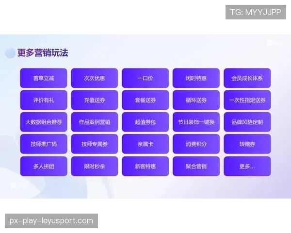 联赛数字营销渠道组合的效果评估方法，数字营销方案效果测量方法
